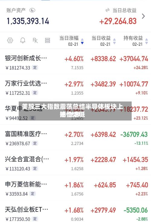美股三大指数震荡总结半导体板块上扬 世界油价走低-第1张图片