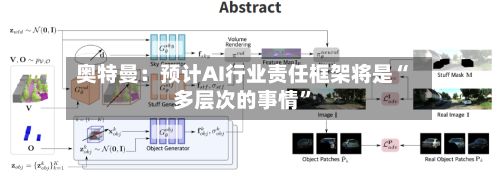 奥特曼：预计AI行业责任框架将是“多层次的事情”-第1张图片