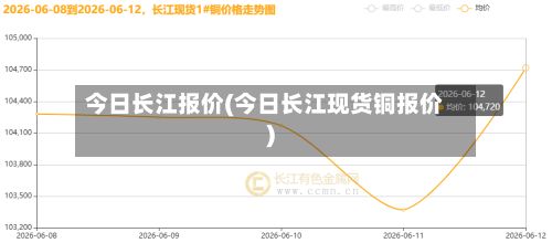 今日长江报价(今日长江现货铜报价)
