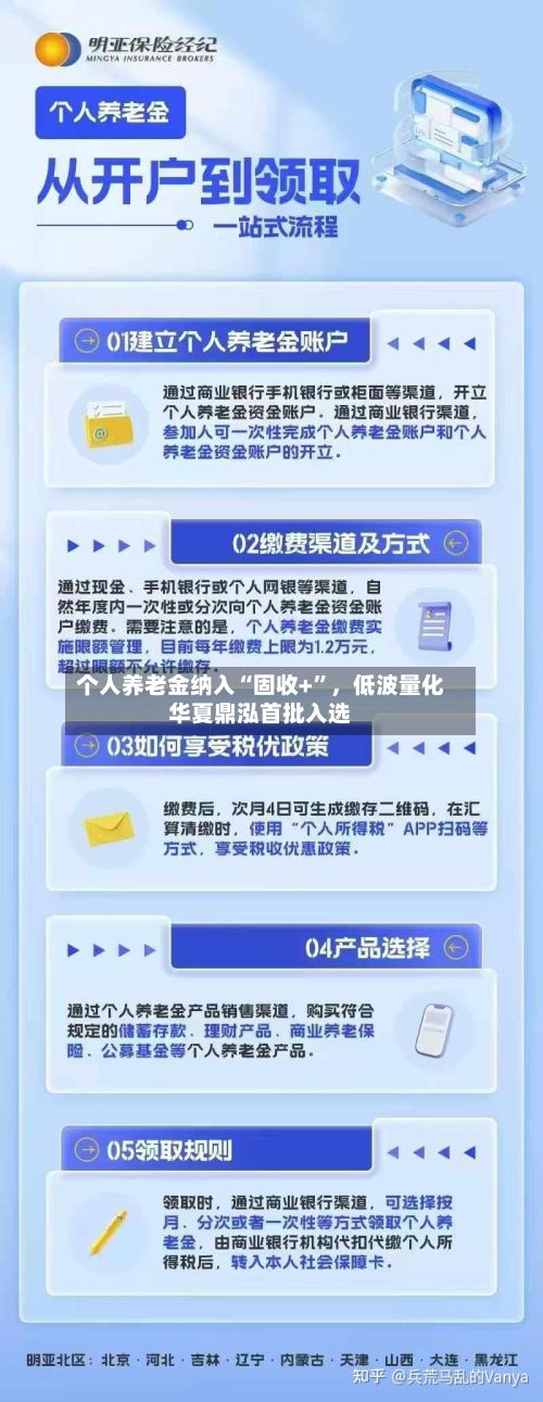 个人养老金纳入“固收+”	，低波量化华夏鼎泓首批入选-第3张图片