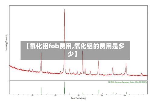 【氧化铝fob费用,氧化铝的费用是多少】