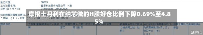 摩根士丹利在纳芯微的H股好仓比例下降0.69%至4.85%