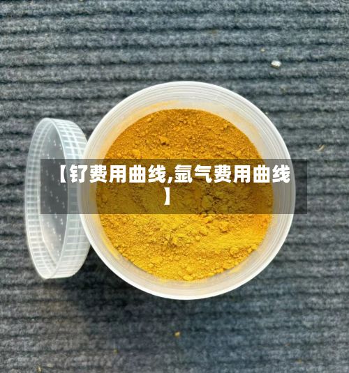 【钌费用曲线,氩气费用曲线】