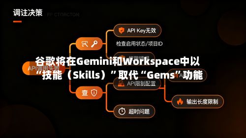 谷歌将在Gemini和Workspace中以“技能（Skills）”取代“Gems	”功能-第2张图片