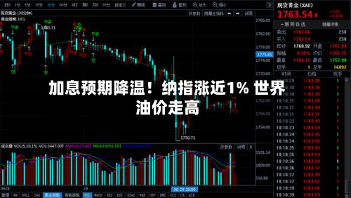 加息预期降温！纳指涨近1% 世界油价走高-第1张图片
