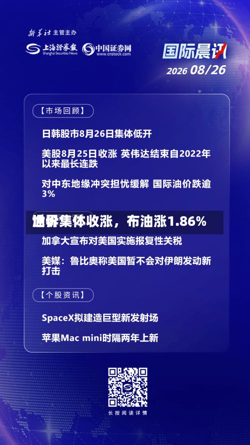 世界油价集体收涨，布油涨1.86%-第2张图片