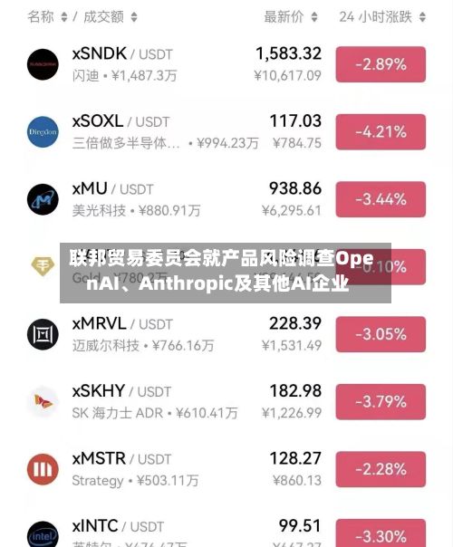 联邦贸易委员会就产品风险调查OpenAI、Anthropic及其他AI企业-第2张图片