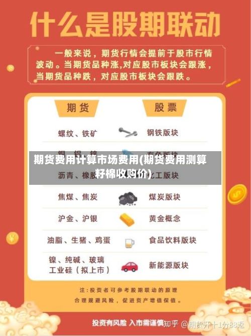 期货费用计算市场费用(期货费用测算籽棉收购价)-第2张图片