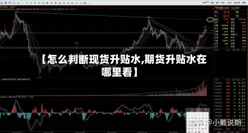 【怎么判断现货升贴水,期货升贴水在哪里看】
