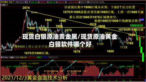 现货白银原油贵金属/现货原油黄金白银软件哪个好-第2张图片