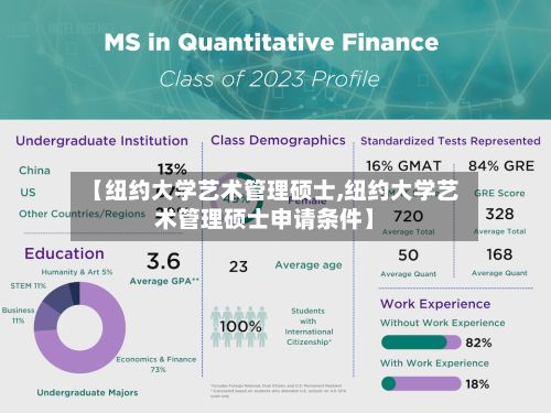 【纽约大学艺术管理硕士,纽约大学艺术管理硕士申请条件】