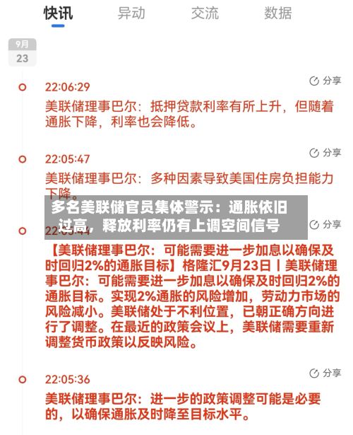 多名美联储官员集体警示：通胀依旧过高，释放利率仍有上调空间信号-第2张图片