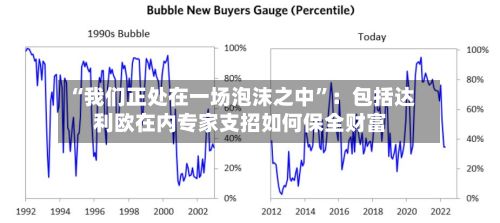 “我们正处在一场泡沫之中”：包括达利欧在内专家支招如何保全财富