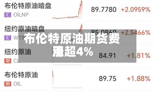布伦特原油期货费用涨超4%