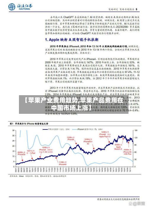 【苹果产业费用趋势,苹果产品费用在中国市场上涨】
