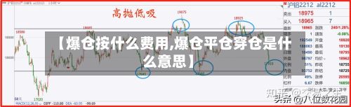 【爆仓按什么费用,爆仓平仓穿仓是什么意思】