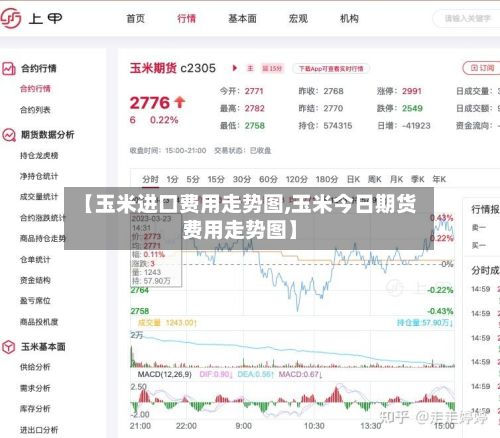 【玉米进口费用走势图,玉米今日期货费用走势图】-第2张图片