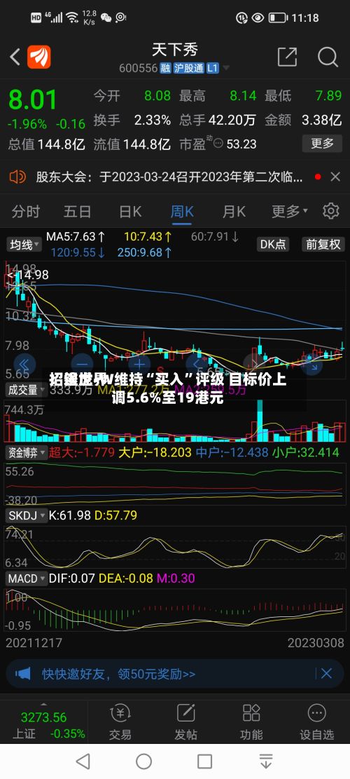 招银世界：途虎-W维持“买入	”评级 目标价上调5.6%至19港元-第3张图片
