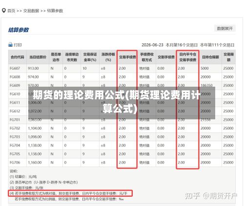 期货的理论费用公式(期货理论费用计算公式)