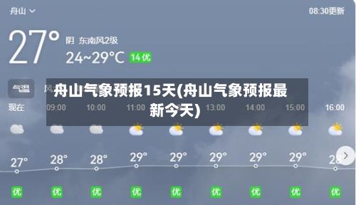 舟山气象预报15天(舟山气象预报最新今天)-第2张图片