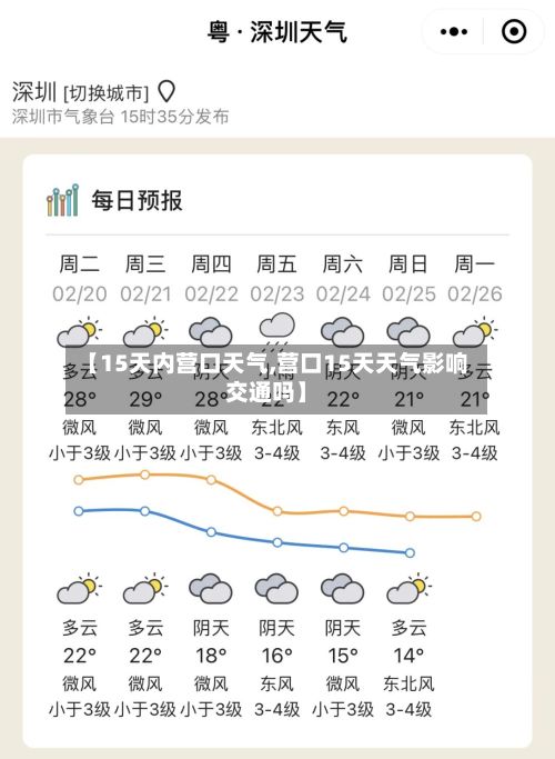 【15天内营口天气,营口15天天气影响交通吗】-第3张图片