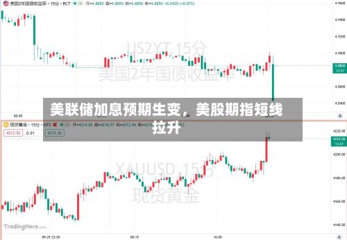 美联储加息预期生变，美股期指短线拉升-第1张图片