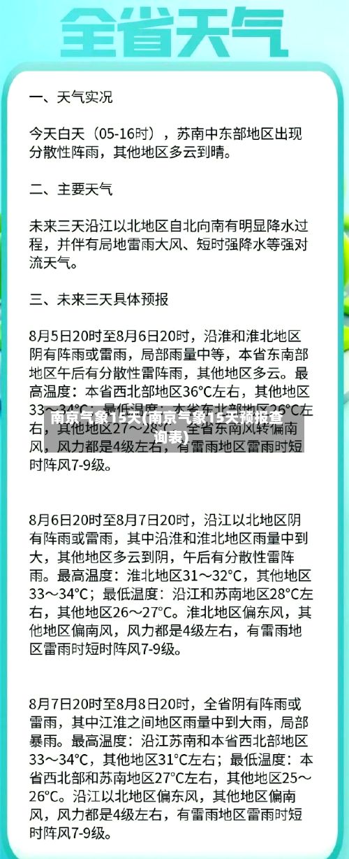 南京气象15天(南京气象15天预报查询表)