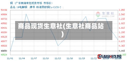 商品现货生意社(生意社商品站)