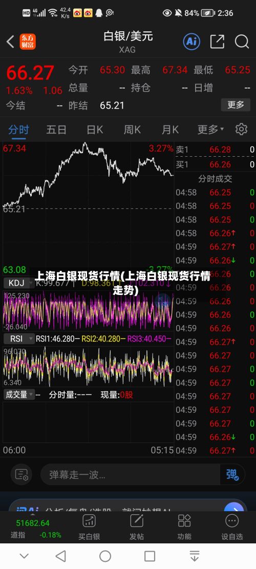 上海白银现货行情(上海白银现货行情走势)