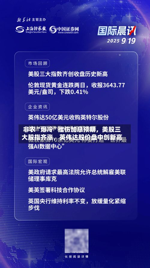 非农“爆冷	”挫伤加息预期，美股三大股指齐涨	，英伟达股价盘中创新高-第2张图片