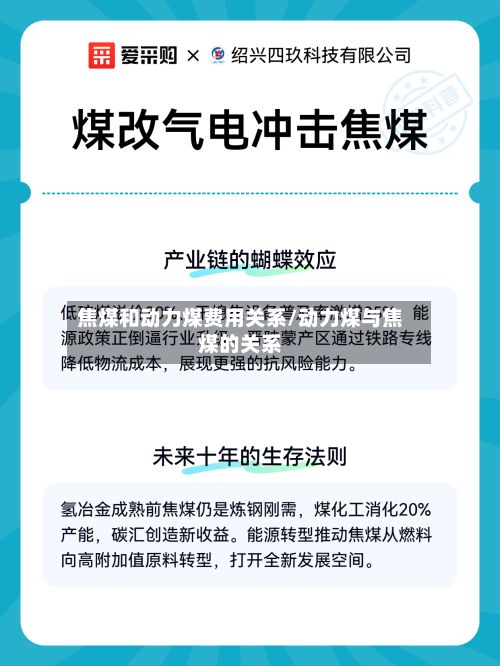 焦煤和动力煤费用关系/动力煤与焦煤的关系