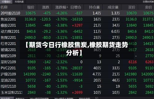 【期货今日行橡胶焦炭,橡胶期货走势分析】-第2张图片