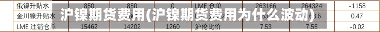 沪镍期货费用(沪镍期货费用为什么波动)