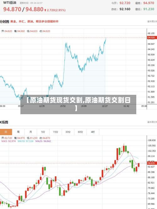 【原油期货现货交割,原油期货交割日】-第3张图片