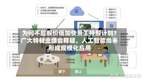 为何不趁股价低加快员工持股计划？广大特材业绩会释疑，人工智能尚未形成规模化应用