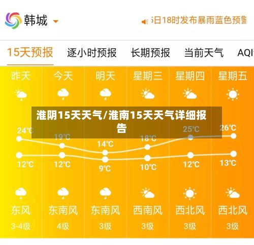 淮阴15天天气/淮南15天天气详细报告-第2张图片