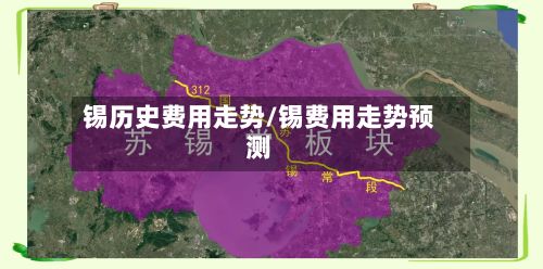 锡历史费用走势/锡费用走势预测