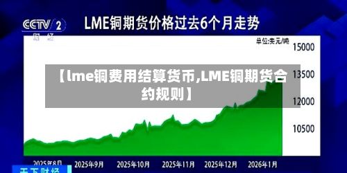 【lme铜费用结算货币,LME铜期货合约规则】