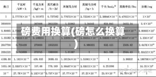 磅费用换算(磅怎么换算)