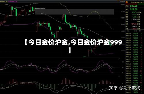 【今日金价沪金,今日金价沪金999】
