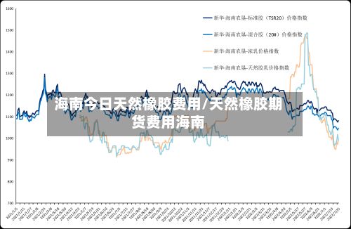 海南今日天然橡胶费用/天然橡胶期货费用海南