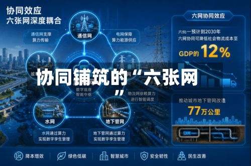 协同铺筑的“六张网”-第2张图片