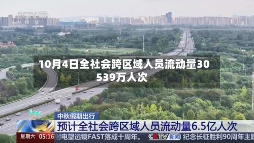 10月4日全社会跨区域人员流动量30539万人次-第2张图片