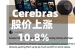 Cerebras股价上涨10.8%-第2张图片