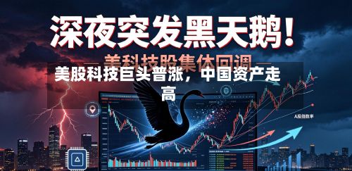 美股科技巨头普涨，中国资产走高
