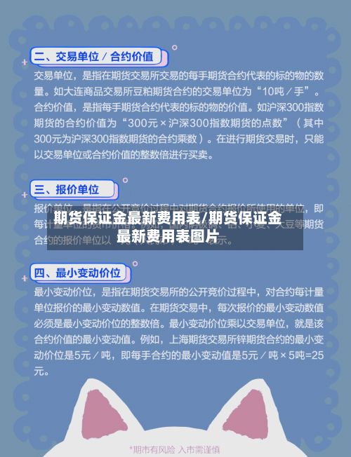 期货保证金最新费用表/期货保证金最新费用表图片-第2张图片
