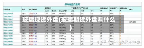 玻璃现货外盘(玻璃期货外盘看什么)-第2张图片