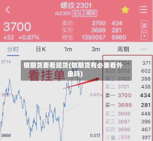做期货要看现货(做期货有必要看外盘吗)-第2张图片