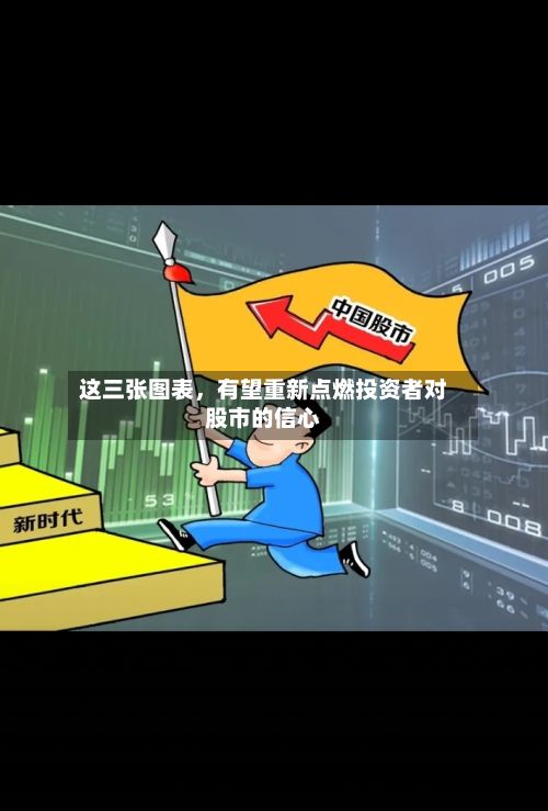 这三张图表，有望重新点燃投资者对股市的信心-第3张图片
