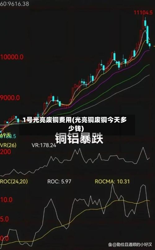 1号光亮废铜费用(光亮铜废铜今天多少钱)